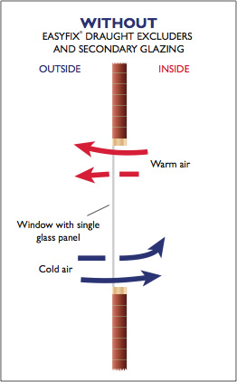 secondary-glazing-benefits-before